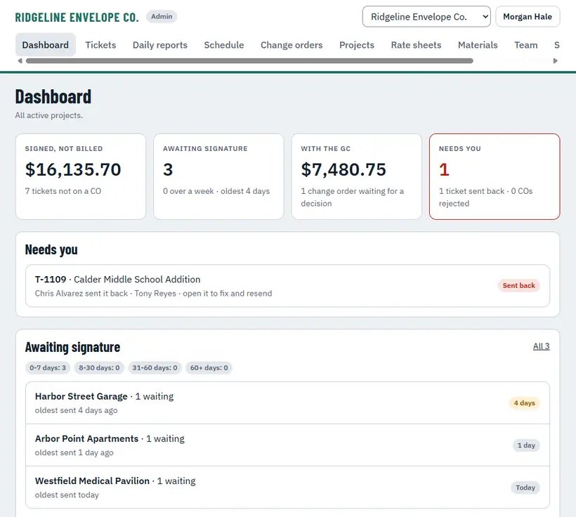 The Tradeside office dashboard: tickets waiting on signatures, signed this week and change orders in progress