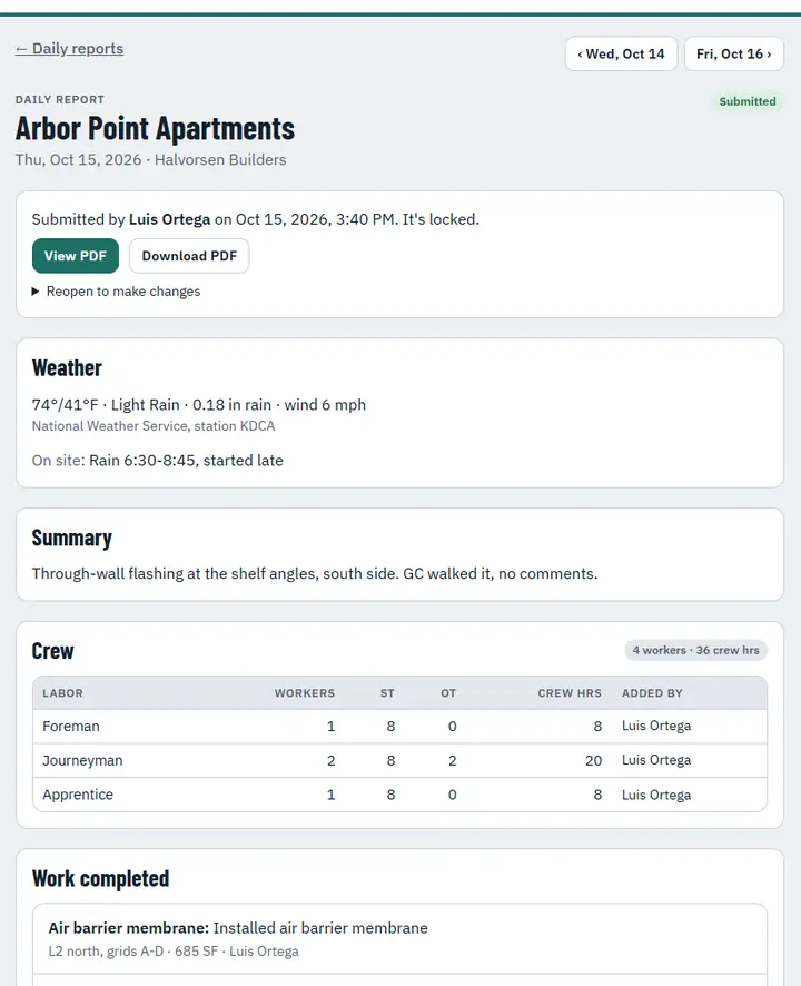 A submitted daily report with crew, work, delays and weather