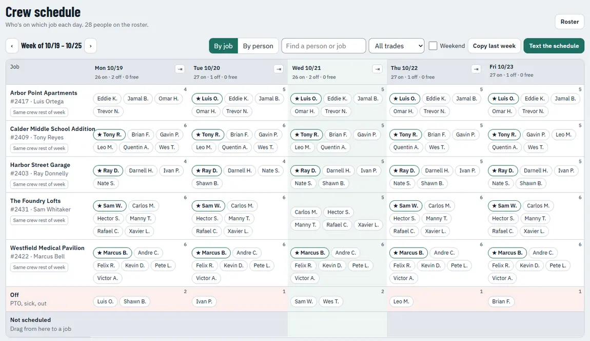 The crew schedule board with people on jobs for each day of the week